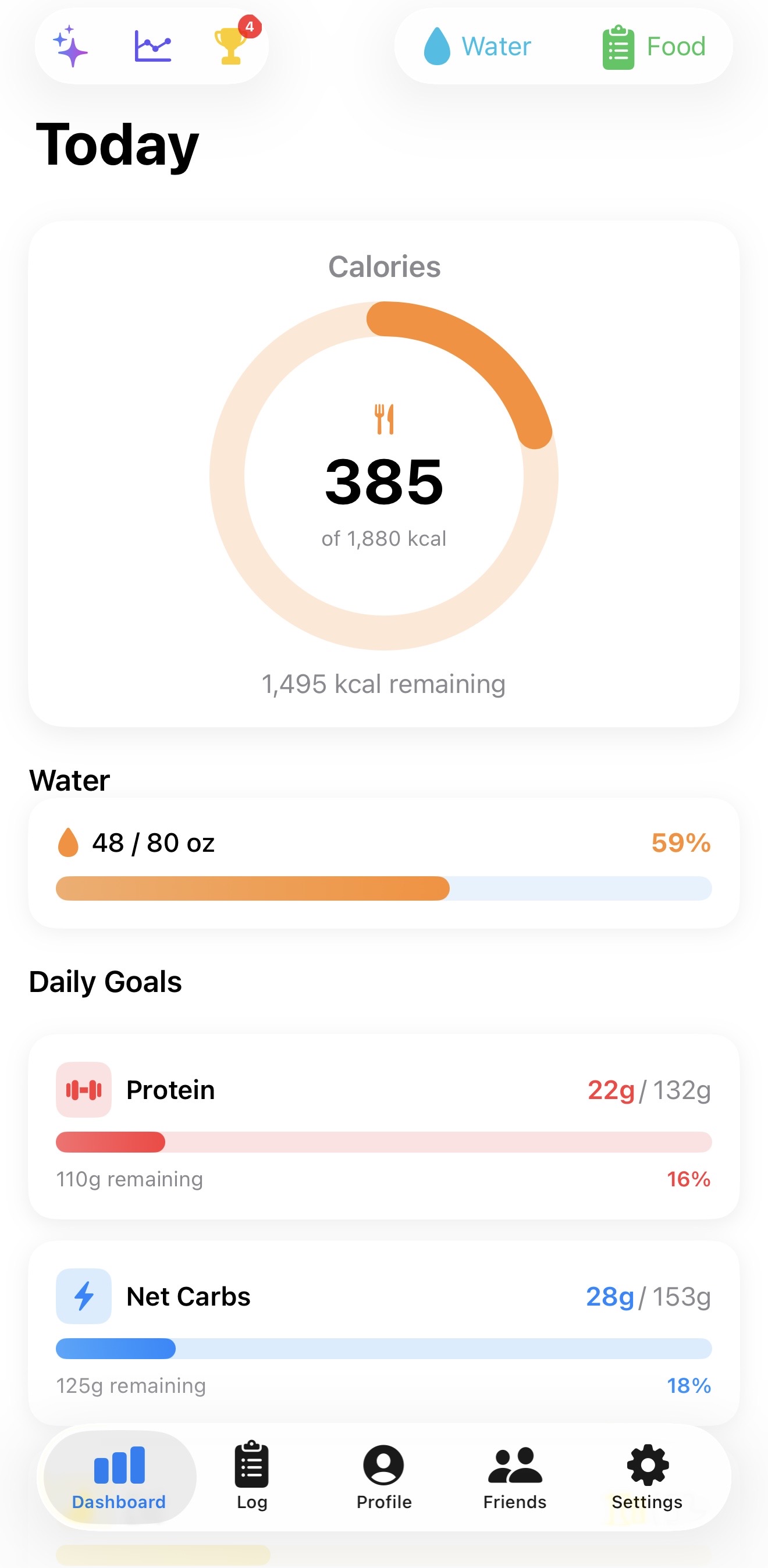 MacroIt Dashboard