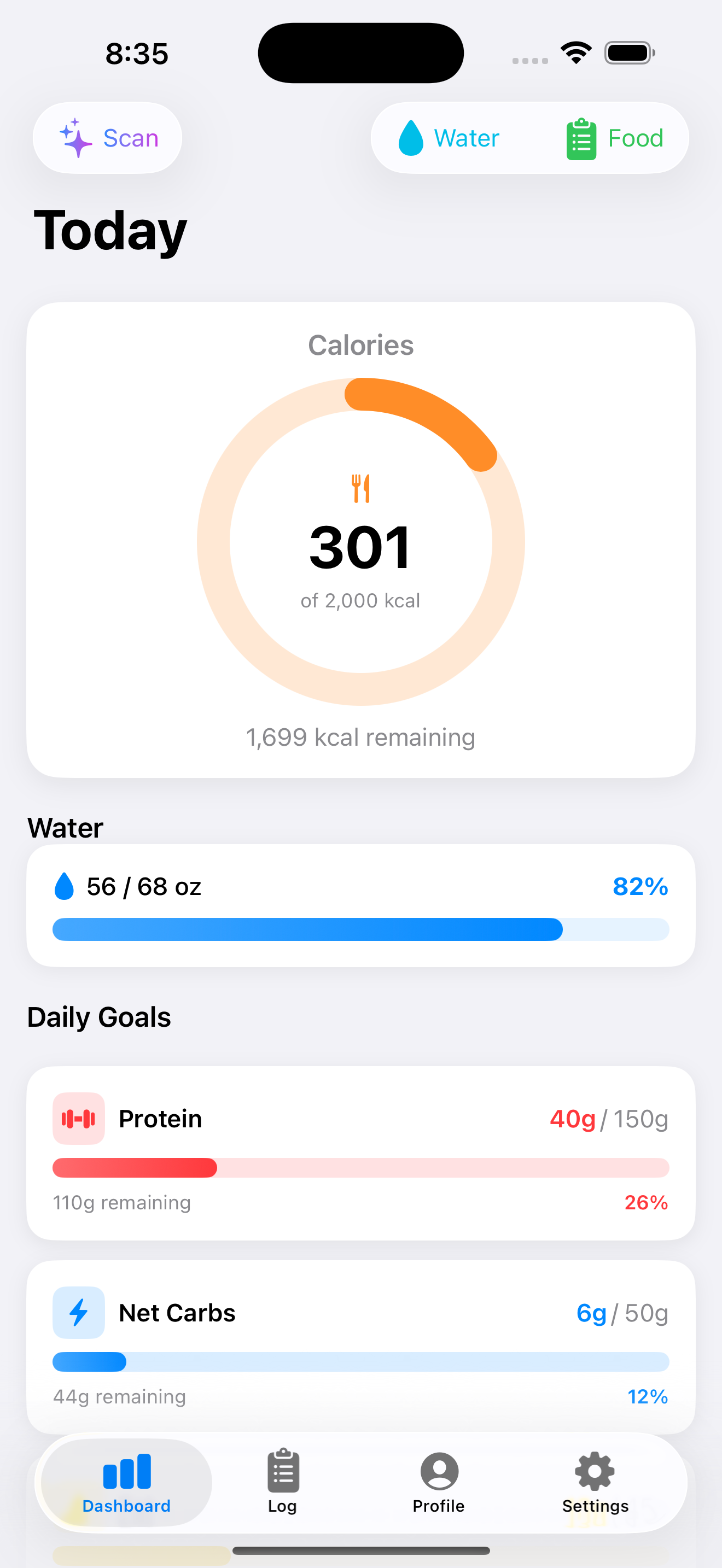 MacroIt Dashboard