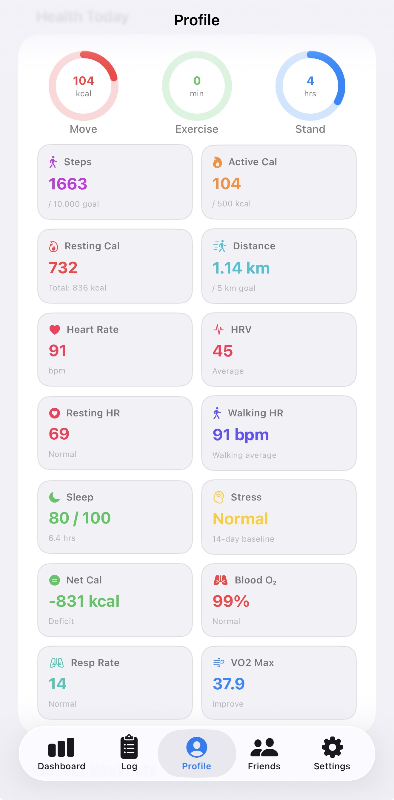 MacroIt Profile Health Metrics